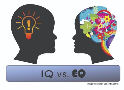 Хүүхдийн EQ-ийн хөтөч нь эцэг эх